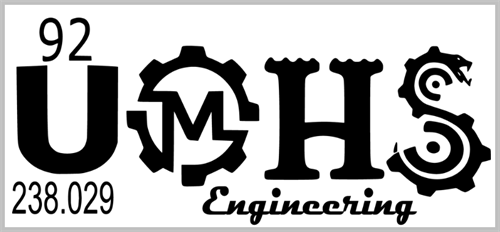 Union Mine High School Engineering